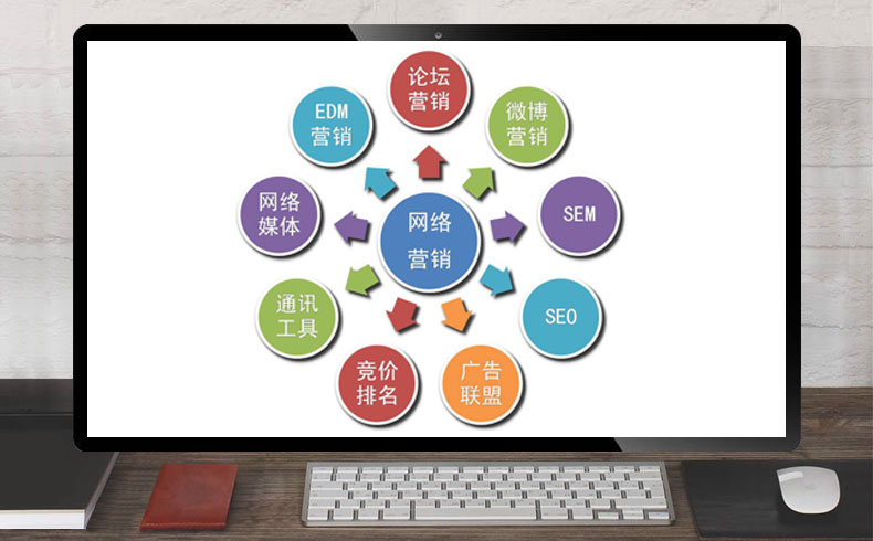 商企在線：青島品牌策劃公司，將品牌打造得更加優(yōu)秀