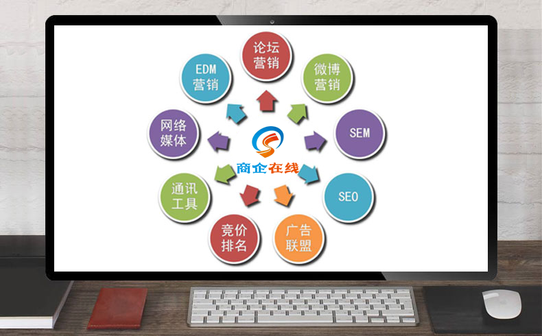 商企在線：企業(yè)如何實(shí)現(xiàn)全網(wǎng)霸屏，瞬間掌握高效推廣策略！